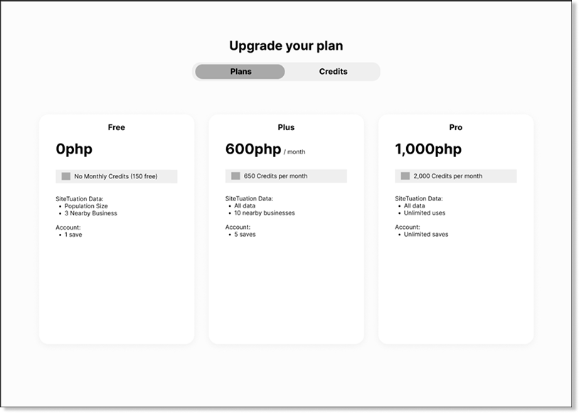 Plans Page