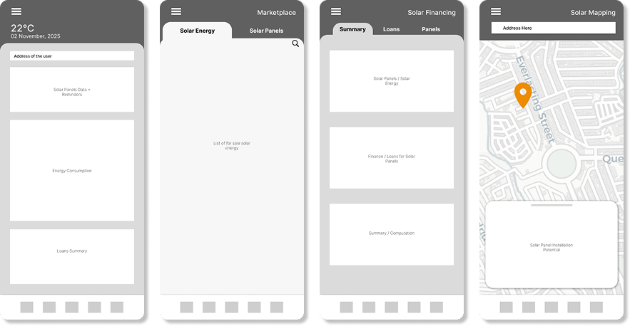 Wireframe